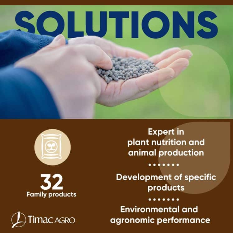 TIMAC AGRO Solutions infographic